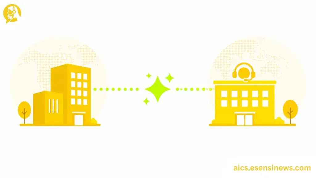 Flat illustration of two connected building icons and an AI spark in yellow and lime green on a white background, representing an outsourced AI contact centre partnership.