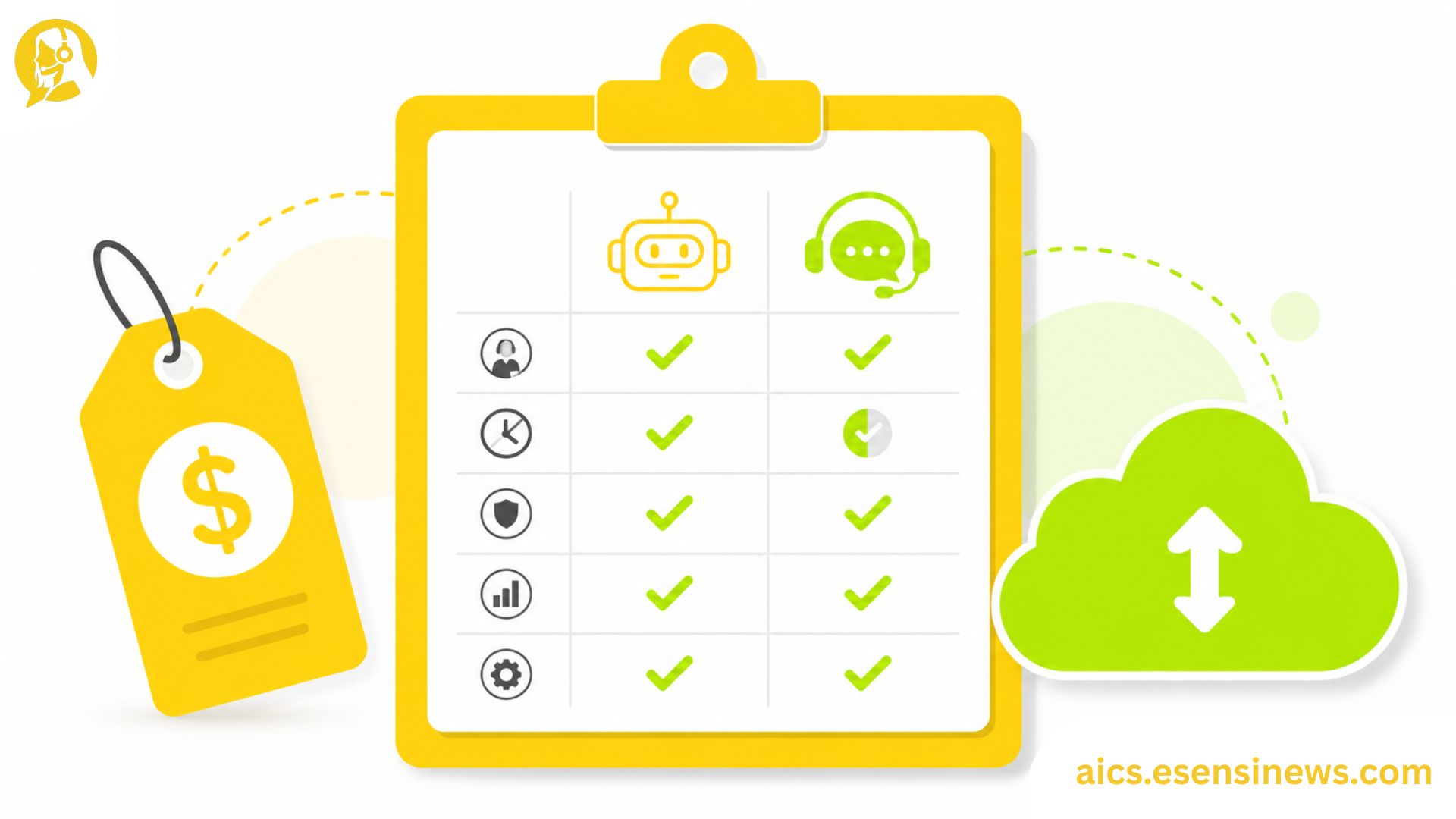 Flat illustration of a scorecard, price tag, and cloud icon, representing AI customer service solutions comparison.