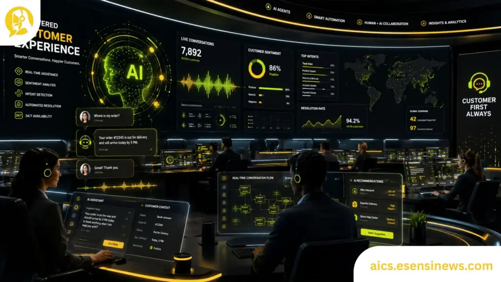 AI contact center dashboard showing real-time customer interaction analytics and agent support tools