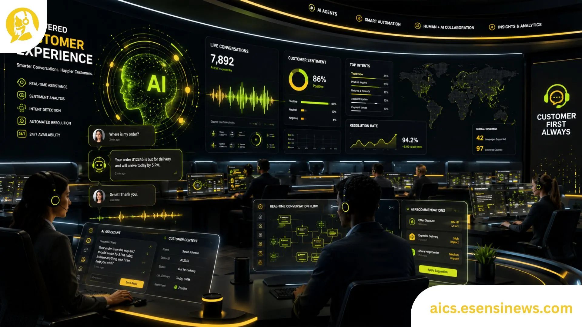 AI contact center dashboard showing real-time customer interaction analytics and agent support tools