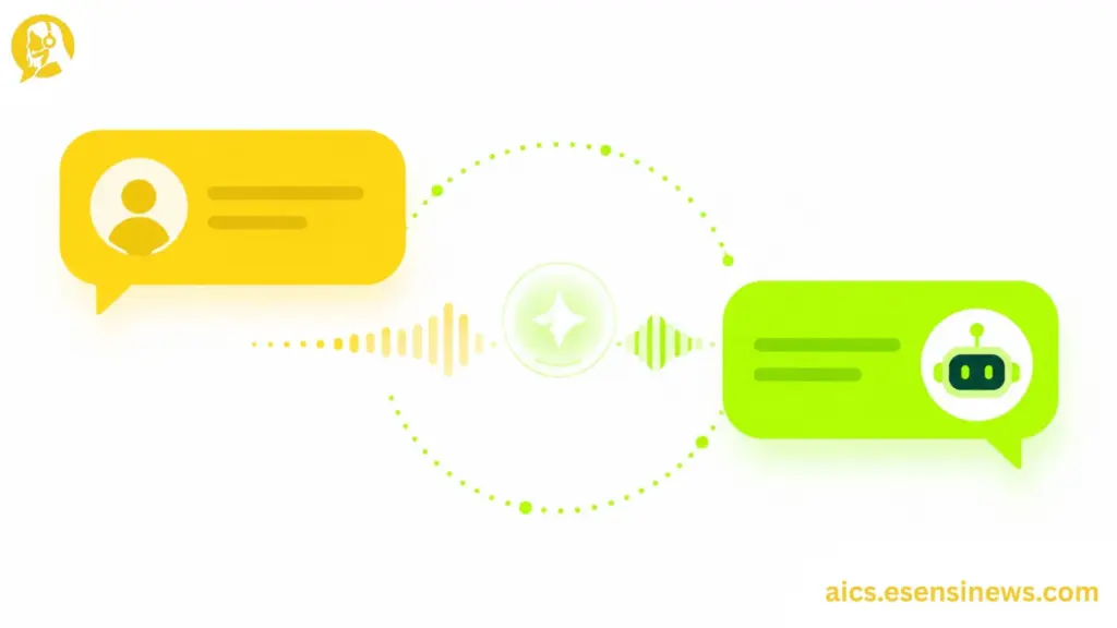 Flat illustration of two speech bubbles in yellow and lime green representing a conversational AI exchange for customer service, on a white background.