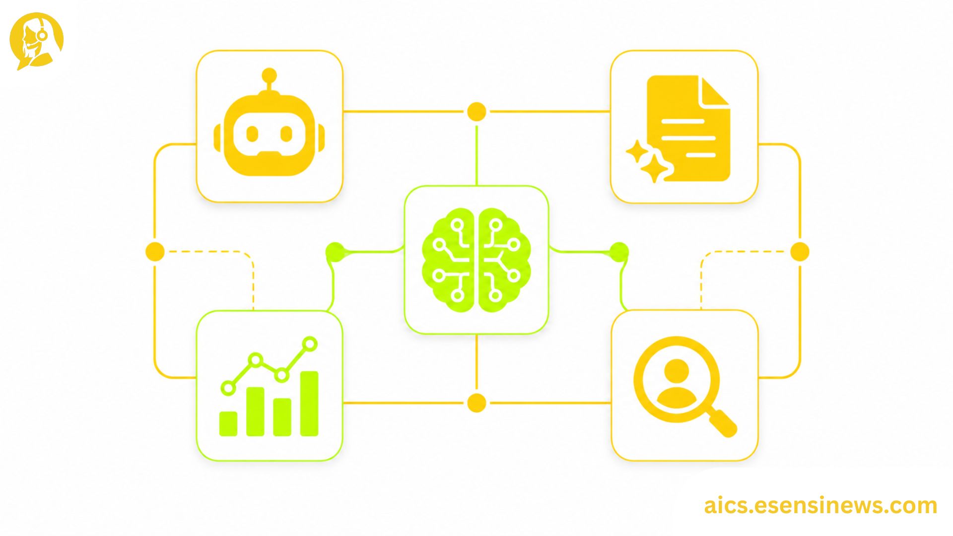 Flat illustration of connected AI tool icons in a structured cluster in yellow and lime green on a white background, representing an AI tools for customer service tech stack.