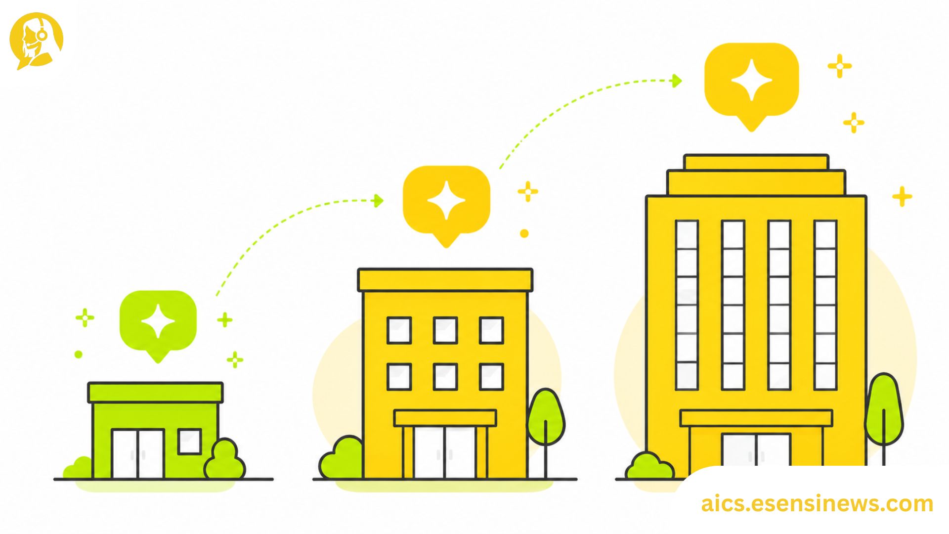 Flat illustration of three buildings of different sizes with AI spark icons in yellow and lime green on a white background, representing companies using AI for customer service.