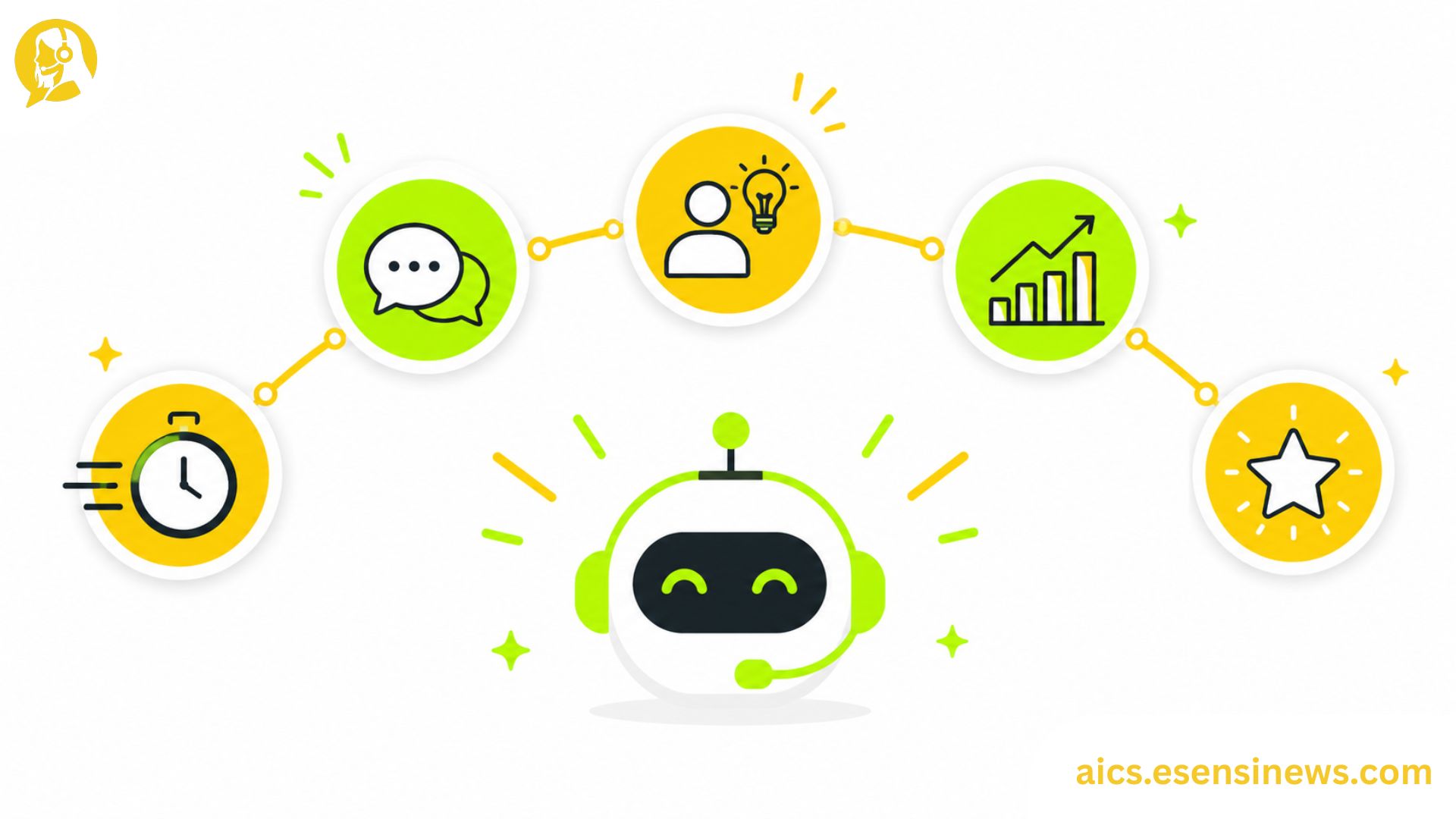 Flat illustration of five support function icons connected in an arc in yellow and lime green on a white background, representing helpdesk AI transformation.